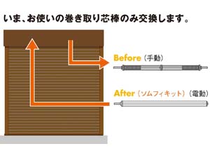 ソムフィキット